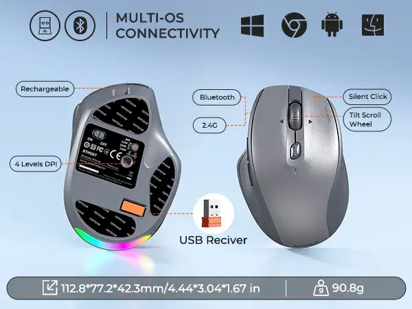 Meetion BTM007 Rechargeable Ergonomic Wireless Mouse – 2.4G + Dual Bluetooth, RGB, Up to 2400 DPI