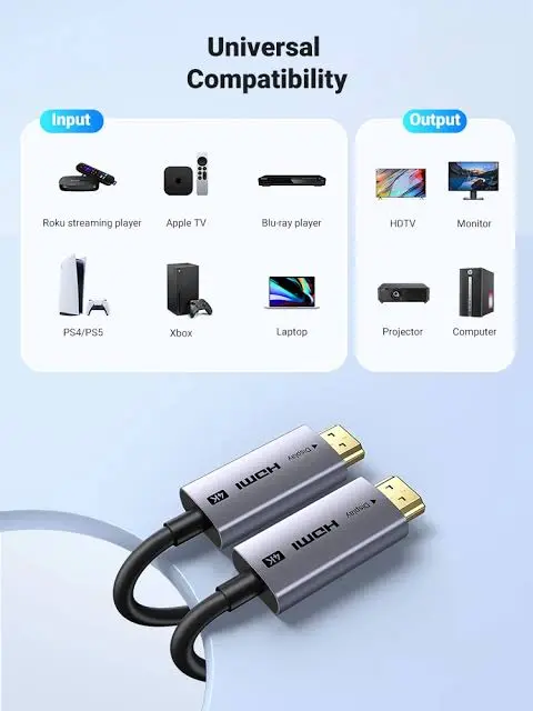 UGREEN 10 Meter HDMI 4K Fiber Optic Cable Male to Male Aluminum Shell