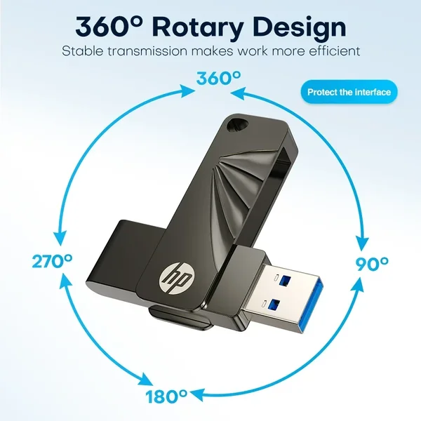 HP 762w 128GB USB 3.2 Flash Drive – High-Speed USB Pen Drive, Plug & Play, Durable Compact Design