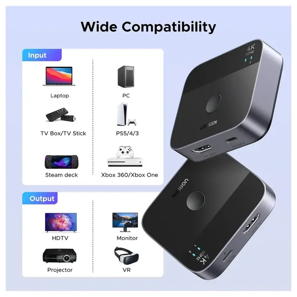 UGREEN USB-C plus HDMI 2-in-1-Out Aluminum HDMI Switch 4K 60Hz for