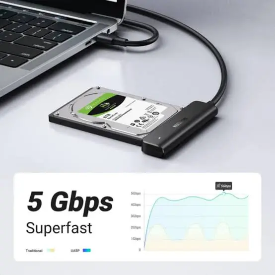 UGREEN USB-A to 2.5 Inch SATA Converter Cable 50cm for HDD SSD Data Transfer