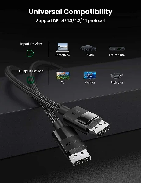 UGREEN 80393 DisplayPort Cable 3M – DP Male to Male Braided High Speed 4K Display Cable