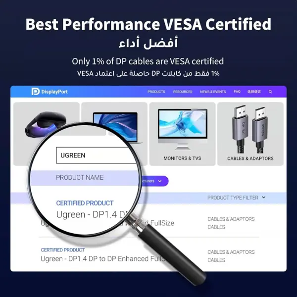 UGREEN 25862 16K DisplayPort Cable 2.1 VESA Certified FreeSync G-Sync Video Card Monitor 3M