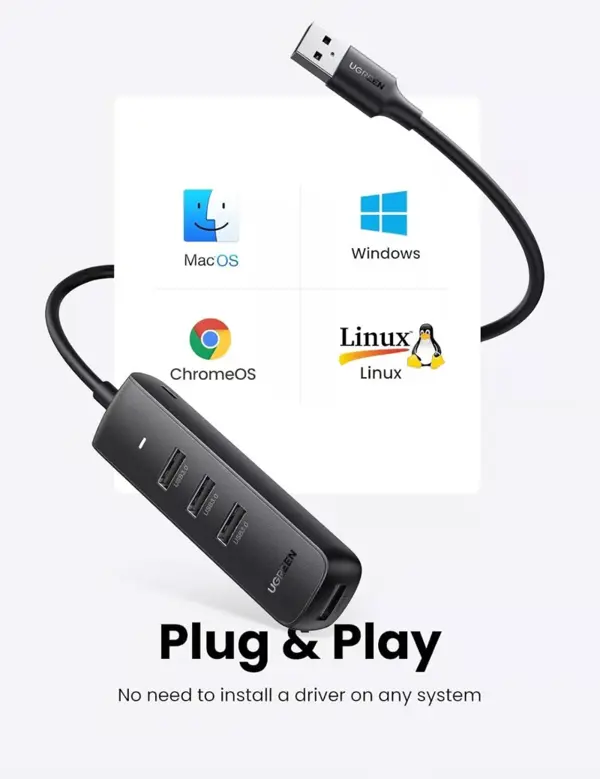 UGREEN 10915 4 Ports Powered USB 3.0 Hub