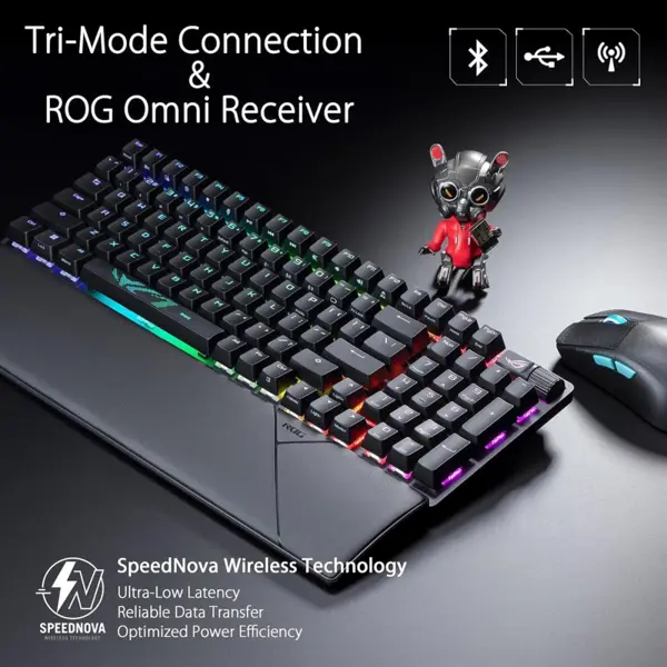 Asus Rog Strix Scope II 96 RGB Wireless Gaming Keyboard - Black (NX Snow Switches)