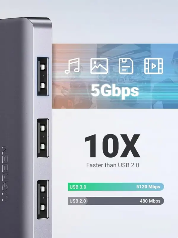 UGREEN 50985 Ultra Slim 4 Port USB 3.0 Hub with 5Gbps Data Transfer Powered USB C