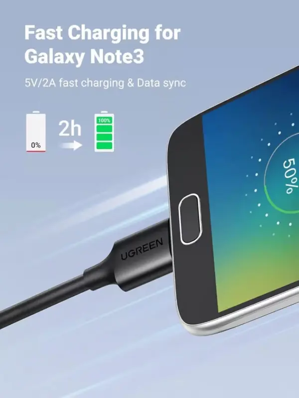 UGREEN USB 3.0 Type-A Male to Micro USB 3.0 Male Cable 1M Black – 5Gbps Fast Data Transfer & Charging