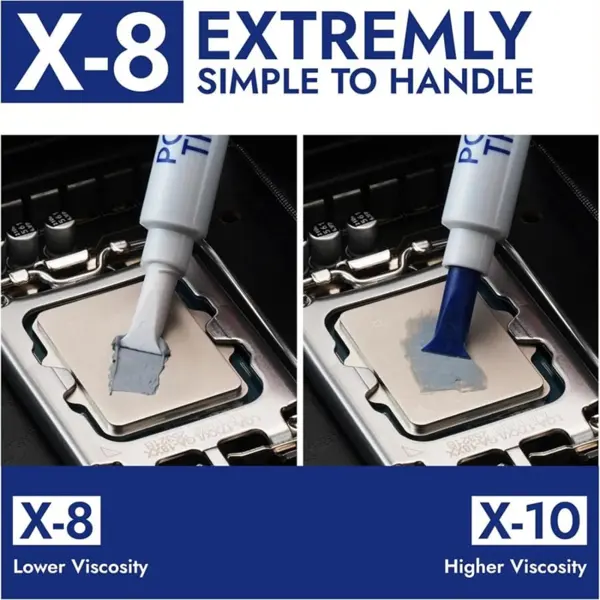 Thermal Grizzly Polartherm X-8 CPU Thermal Paste 2g, High Thermal Conductivity, Non-Conductive, Long Durability, With Spatula