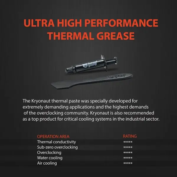 Thermal Grizzly Kryonaut Thermal Paste 1g – High Performance CPU/GPU Compound