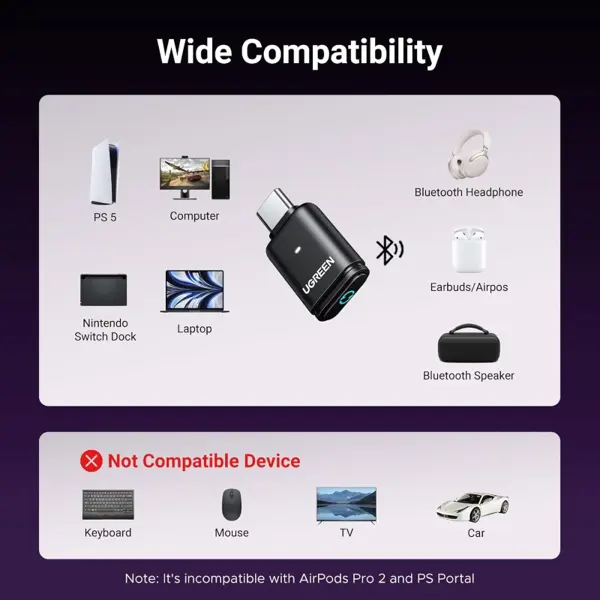 UGREEN 45008 Bluetooth 5.3 Adapter for PS5 and PC APTX Low Latency