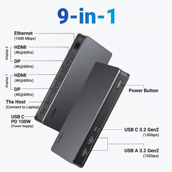 UGREEN 90912 Revodok Pro 209 USB C Triple Display Docking Station 9-in-1 Dual Monitor 4K@60Hz