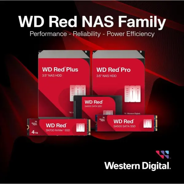 WD Red Pro NAS Hard Drive 16TB WD161KFGX – Enterprise-Class NAS Storage for Multi-Bay RAID Systems