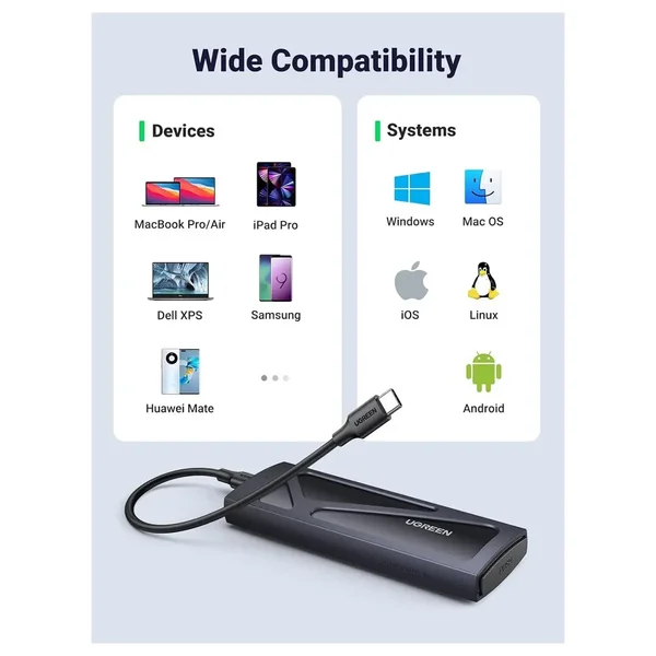 UGREEN M.2 NVMe M.2 SATA SSD Enclosure 10Gbps Dual Compatible External