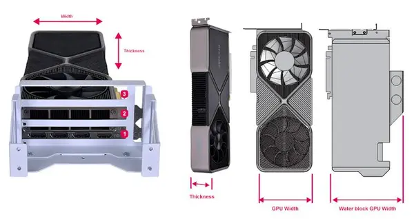 Lian Li O11DE-6X O11 Dynamic EVO Upright GPU Kit – Bracket Only, White, Vertical GPU Mount Bracket