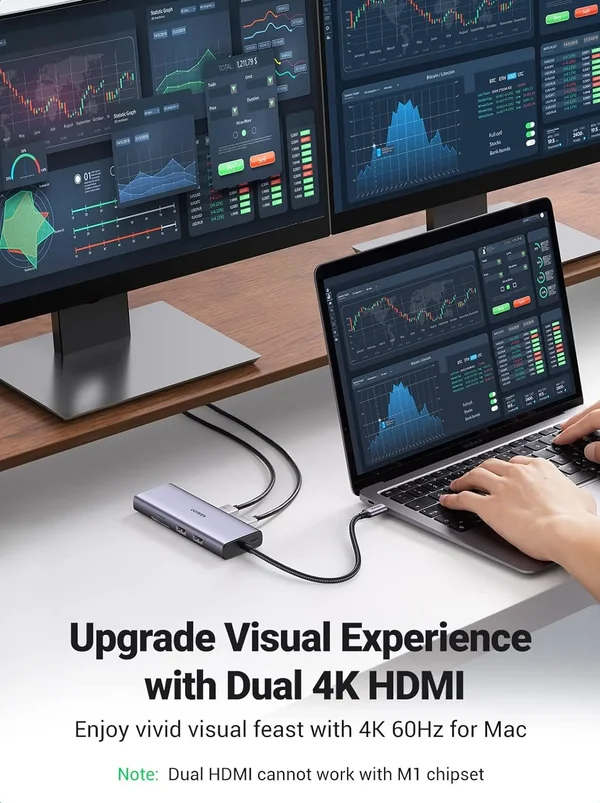 Ugreen 85774 USB-C Dual HDMI Docking Station 9-in-1 – Dual 4K@60Hz HDMI, SD/TF Card Slots, PD Power