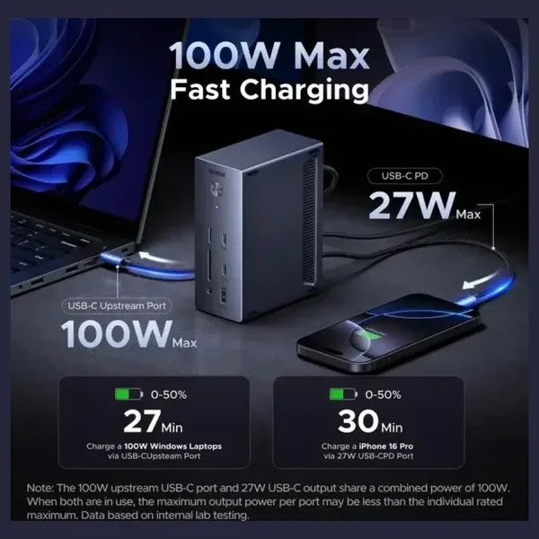 UGREEN 14-Port USB-C Docking Station Triple 4K Display 100W Laptop Charging 10Gbps USB Ethernet Audio