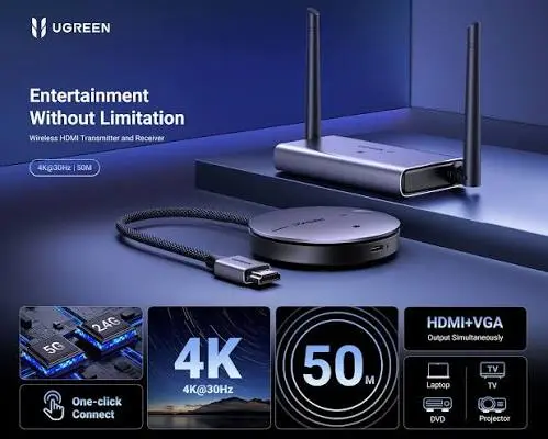 Ugreen 90909A Wireless HDMI Transmitter and Receiver – Cable-Free HDMI Streaming Kit