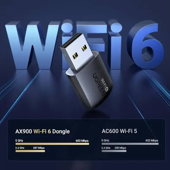 UGREEN WiFi 6 AX900 900Mbps Dual Band 5G 2.4G WiFi USB Adapter Dongle