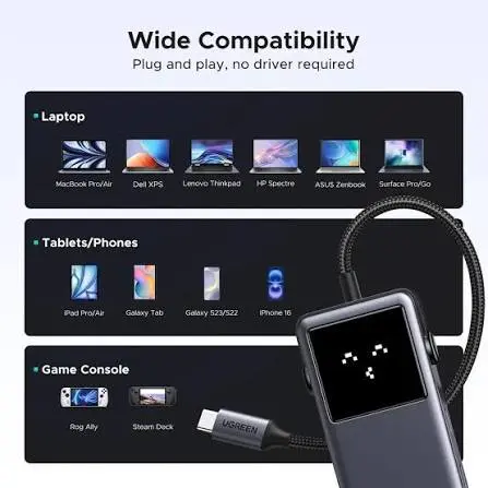 UGREEN Uno 6-in-1 USB-C Hub 10Gbps USB-C USB-A Data Ports 4K60Hz HDMI