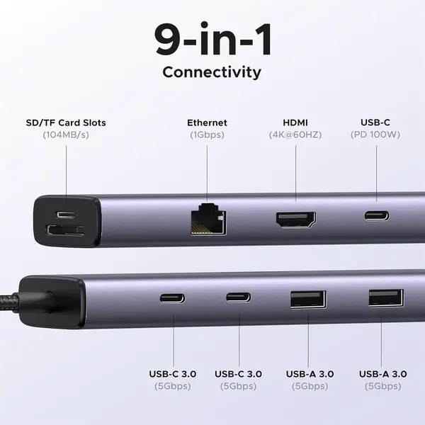 UGREEN USB-C to 2x USB3.0 2x USB-C HDMI RJ45 SD TF PD Port Converter 9-in-1 4K60Hz