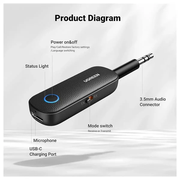 UGREEN USB 2.0 to 3.5mm Bluetooth Audio Adapter Wireless Bluetooth