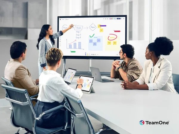 ViewSonic ViewBoard IFP6534 65" 4K UHD Interactive Flat Panel Display EDLA Certified Android 14 - 40-Point Touch, 8GB RAM, 128GB for Classroom & Meeting Rooms