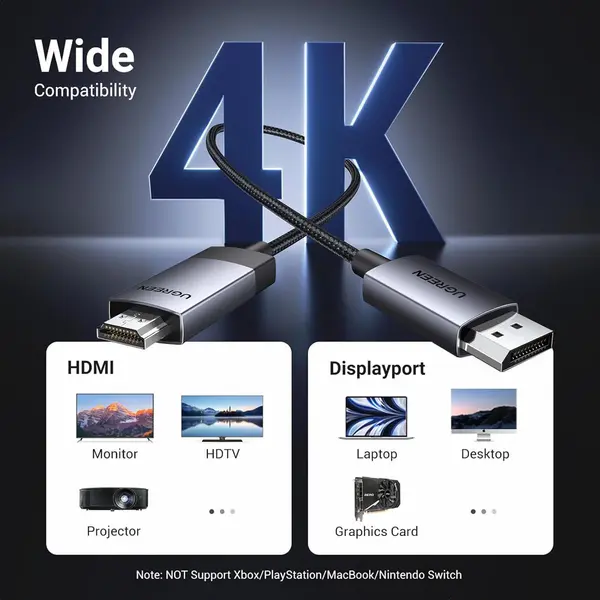 UGREEN DisplayPort to HDMI 4K Braided Cable 3M | HDR HDCP DP to HDMI Converter