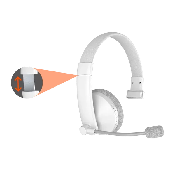 Meetion HP002 White Call Center Headset – 3.5mm, Boom Mic, Wired