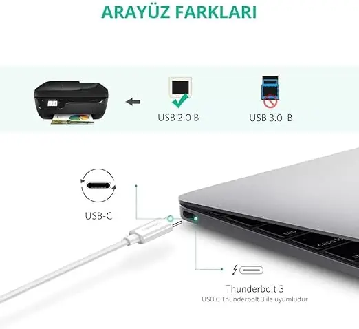 UGREEN USB-C to USB 2.0 Printer Cable 1.5M White | USB Type-C to USB-B Printer Scanner Cable | High-Speed Data Transfer for Printers, Scanners & Multifunction Devices