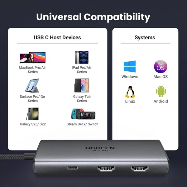 Ugreen 15852 USB-C Dual HDMI Hub 6-in-1 – Dual HDMI Up to 8K@30Hz/4K@60Hz, USB 3.0, PD Power