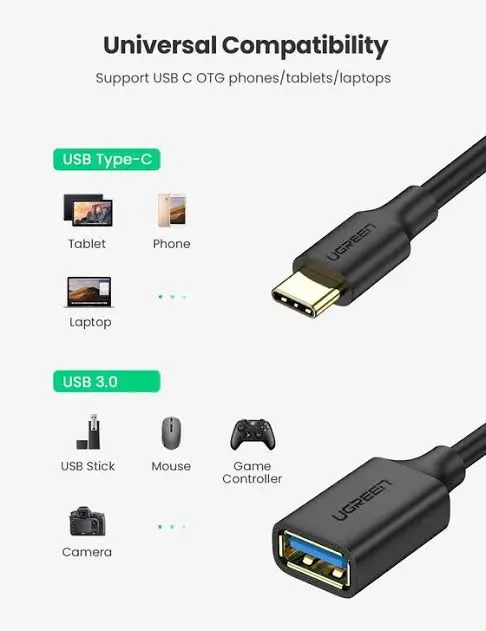 UGREEN USB-C Male to USB 3.0 Type-A Female OTG Adapter Cable 5Gbps