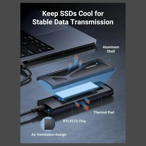 UGREEN M.2 NVMe Hard Drive Enclosure 10Gbps External SSD Case