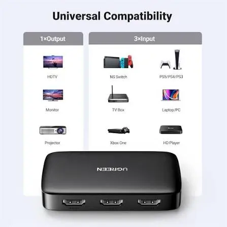 UGREEN HDMI Switcher 3 In 1 Out 4K 30Hz Video Switch Box for Gaming Console TV Monitor