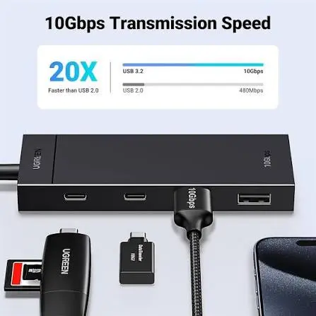 UGREEN USB-C to 2x USB 3.2 1x USB-C 3.2 2x HDMI 2x DP RJ45 Gigabit PD Port Converter 9-in-1 10Gbps Dual Display