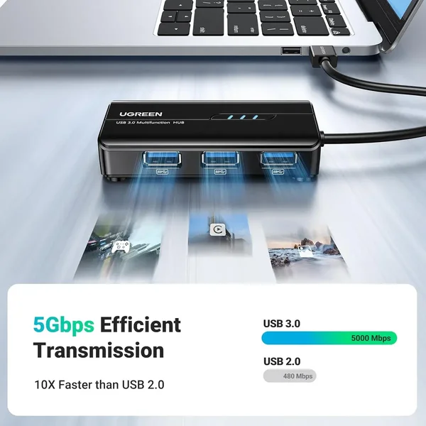 UGREEN USB 3.0 Hub with Gigabit Ethernet Adapter Multiport Network
