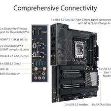 Asus ProArt Z790-Creator WiFi 6E LGA 1700 Intel ATX Motherboard – DDR5, PCIe 5.0, Thunderbolt 4