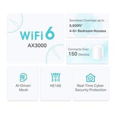 TP-Link Deco X50 AX3000 Whole Home Mesh WiFi 6 (3-Pack) - Gigabit Wired Speed - AI-Driven Mesh