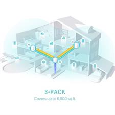 TP-Link Deco X50 AX3000 Whole Home Mesh WiFi 6 (3-Pack) - Gigabit Wired Speed - AI-Driven Mesh