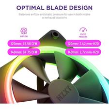 NZXT F140 RGB DUO 140mm Dual-sided RGB Fan Black
