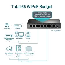 TP-Link TL-SF1009P 9-Port 10/100Mbps Desktop Switch with 8-Port PoE+ (Ver 1.0)