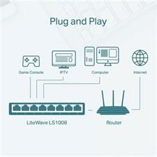TP-Link LS1008 8-Port 10/100Mbps Desktop Network Switch | Ver 1.0