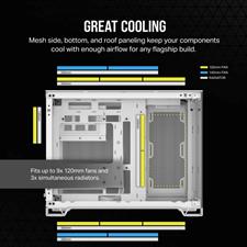 CORSAIR 2500X Mid-Tower Dual Chamber PC Case - White