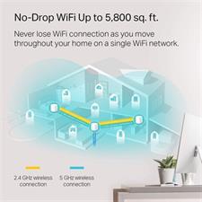 TP-Link Deco X20 AX1800 Whole Home Mesh Wi-Fi 6 System - 3-Pack | Ver 3.0