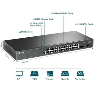 TP-Link TL-SG3428X JetStream 24-Port Gigabit L2+ Managed Switch with 4 10GE SFP+ Slots