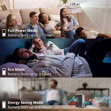 ViewSonic M1+_G2 Mini Projector – Portable LED, 125 ANSI Lumens, WVGA Resolution