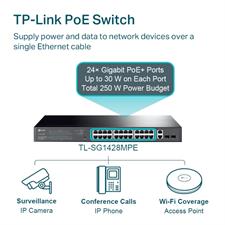 TP-Link TL-SG1428PE 28-Port Gigabit Easy Smart Switch with 24-Port PoE+
