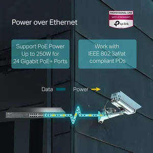 TP-Link TL-SG2218 JetStream 16-Port Gigabit Smart Switch, 2 SFP Slots, Omada SDN Integrated, L2/L3/L4 QoS, Static Routing