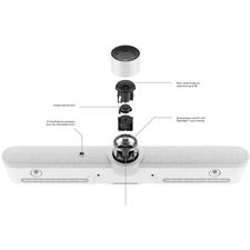 Logitech RALLY BAR All-in-One Video Bar for Medium to Large Meeting Rooms