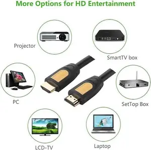 UGREEN 4K HDMI 2.0 Male to Male Cable 5 Meter