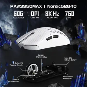 Attack Shark R5 Ultra 8K Carbon Fiber Wireless Gaming Mouse with 42,000 DPI – Black / White